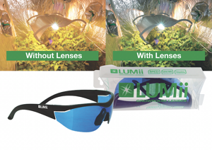 LUMii® Growroom Lenses